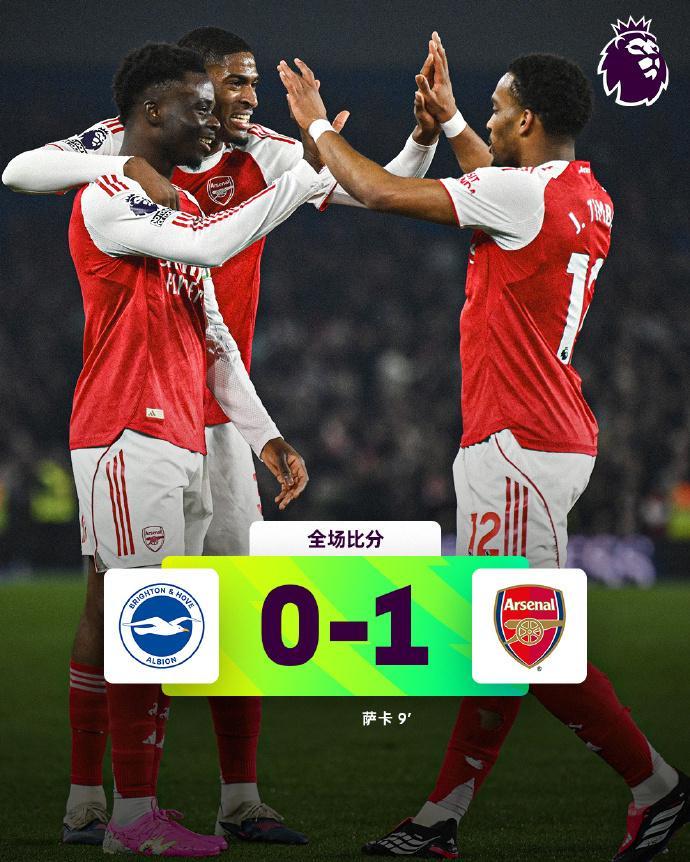 世界杯手机观看-英超一夜巨变！曼城曼联翻车，阿森纳7分领跑，热刺距降级区仅1分